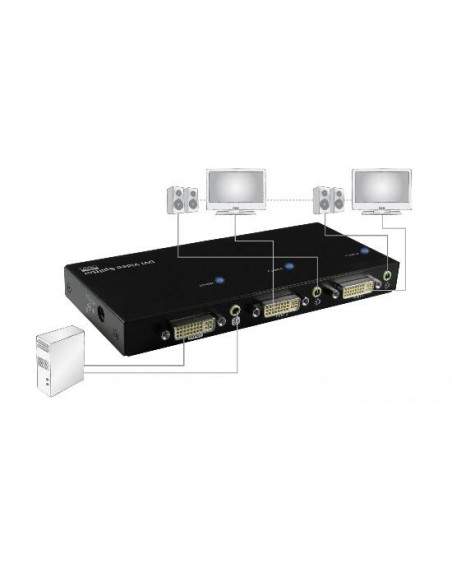Video/Audio Splitter Dvi Per 1 Pc E 2 Monitor/Casse