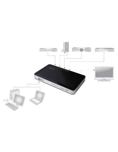 Switch Hdmi Con 4 Ingressi Hdmi, 1 Ingresso Usb Da Pc E 1 Uscita Video Hdmi