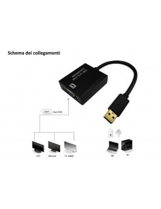 Adattatore Usb 3.0 A Vga 2