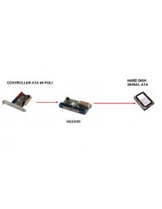 Convertitore Da Controller Ata 133 A Hard Disk Sata 150 2