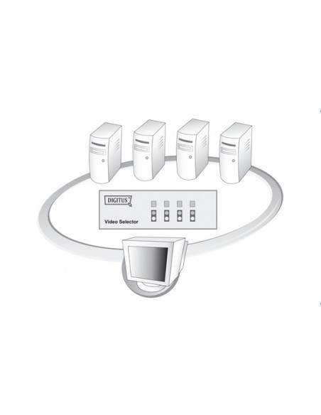 Switch Selettore Video Vga 15 Poli Femmina 4 Pc 1 Monitor