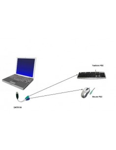 Adattatore Ps2/Usb Per Connettere Mouse E Tastiera Ps/2 Alla Porta Usb Tipo A 2