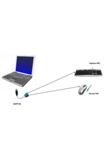 Adattatore Ps2/Usb Per Connettere Mouse E Tastiera Ps/2 Alla Porta Usb Tipo A
