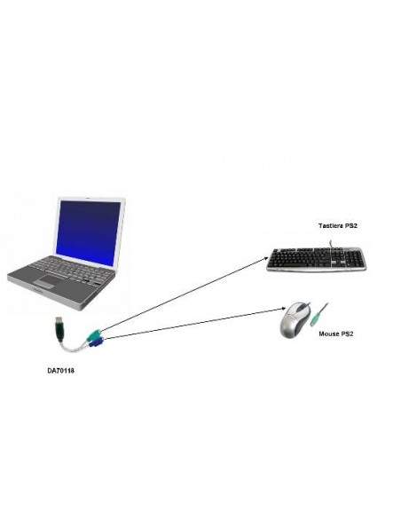 Adattatore Ps2/Usb Per Connettere Mouse E Tastiera Ps/2 Alla Porta Usb Tipo A