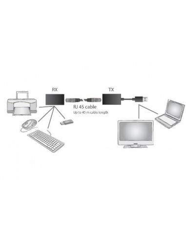 Estensore Di Linea Usb Fino A 45 Mt. Tramite Cavo Rete Cat 5E
