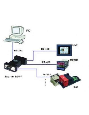 Adattatore Rs-232 A Rs-485