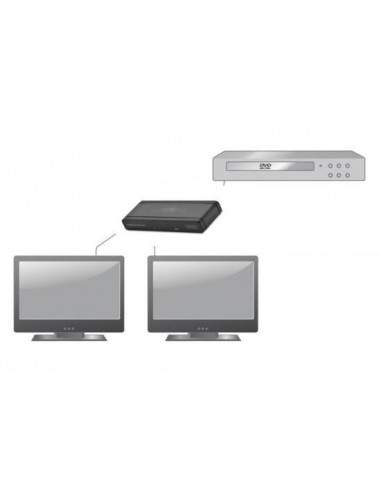 Splitter 4K Hdmi Ultra Hd Per 2 Monitor Con 1 Dispositivo