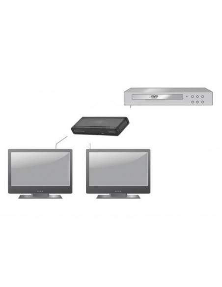 Splitter 4K Hdmi Ultra Hd Per 2 Monitor Con 1 Dispositivo