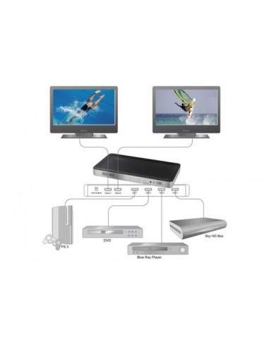 Video Matrix Hdmi 2 Video Con 4 Dispositivi Hdmi