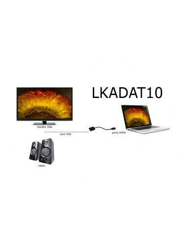 Adattatore Hdmi Tipo A Maschio A Vga Femmina Con Audio