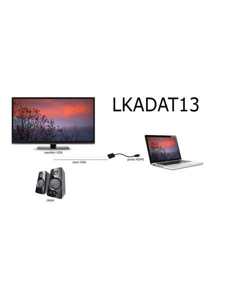 Adattatore Hdmi Maschio A Vga Femmina Con Audio 3,5 Mm E Alimentazione Usb