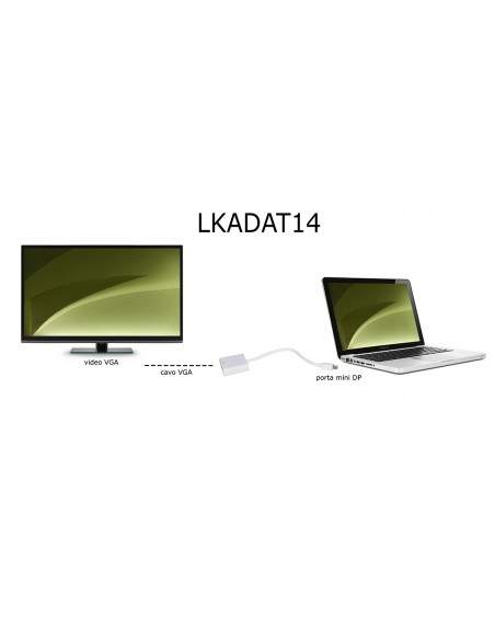 Adattatore Mini Displayport Maschio - Vga Femmina