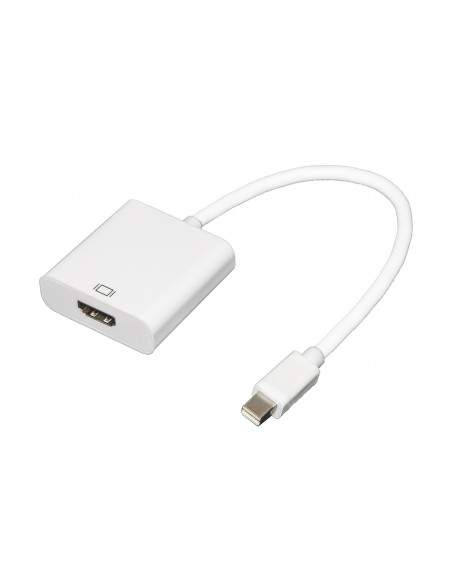 Adattatore Mini Displayport Maschio - Hdmi Femmina