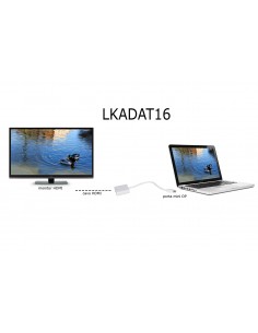 Adattatore Mini Displayport Maschio - Hdmi Femmina 2