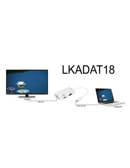 Adattatore Mini Displayport Maschio 1.2 A Dvi+Hdmi 4Kx2K+Vga Femmina