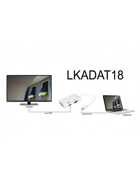 Adattatore Mini Displayport Maschio 1.2 A Dvi+Hdmi 4Kx2K+Vga Femmina