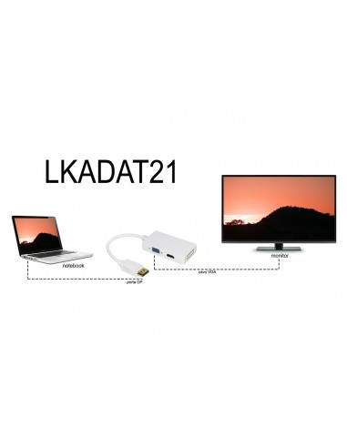 Adattatore Displayport A Dvi+Hdmi+Vga Femmina