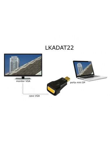 Adattatore Mini Displayport Maschio - Vga Femmina