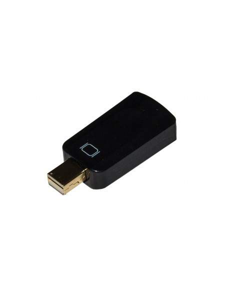Adattatore Mini Displayport Maschio - Hdmi Femmina