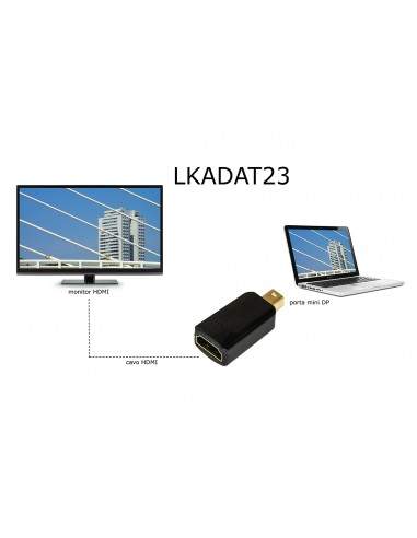 Adattatore Mini Displayport Maschio - Hdmi Femmina