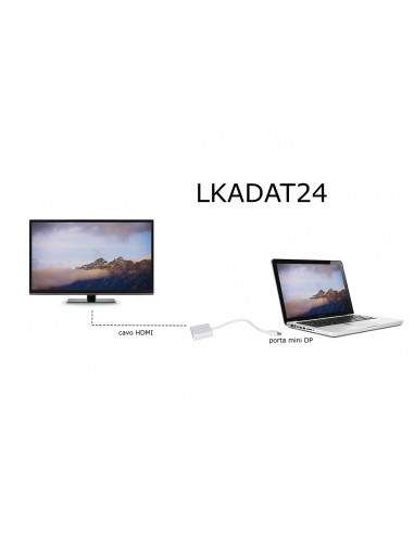 Adattatore Mini Displayport Maschio A Hdmi Femmina 4Kx2K Cm 15