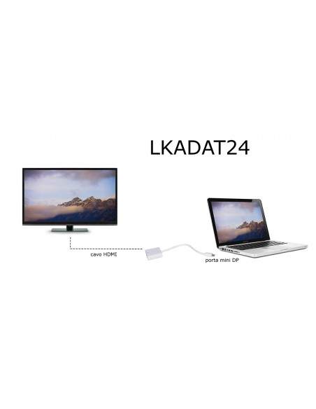 Adattatore Mini Displayport Maschio A Hdmi Femmina 4Kx2K Cm 15