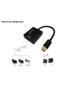 Adattatore Usb 3.0 A Hdmi 2