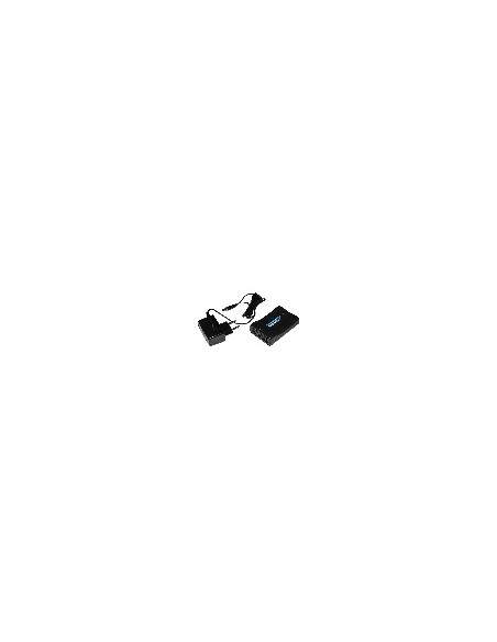 Convertitore Hdmi - Scart