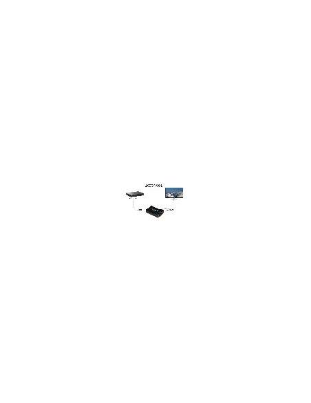 Convertitore Hdmi - Scart
