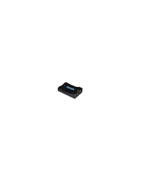Convertitore Hdmi - Scart