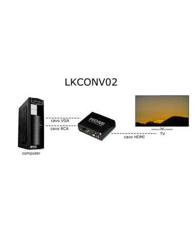 Convertitore Vga+Audio Rca A Video Hdmi
