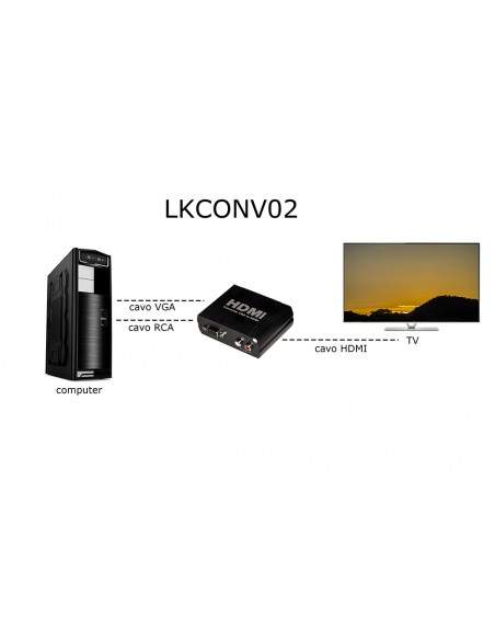 Convertitore Vga+Audio Rca A Video Hdmi
