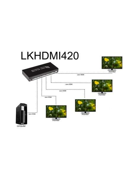 Splitter 4 Porte Hdmi 4Kx2K 60 Hz Versione 2.0 Con Edid Hdcp 2.2