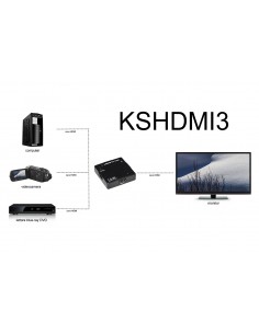 Mini Switch Hdmi 1080P 3 Porte 2