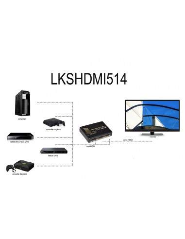 Switch Hdmi 5 Porte 4Kx2K@30Hz Versione 1.4 Con Telecomando