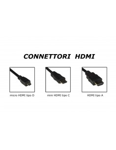 Cavo Hdmi Tipo "A" (19 Poli) /Micro Hdmi Maschio Tipo "D" Mt. 2 2