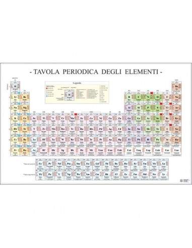 Poster Scientifico Belletti - 97x70 cm - Tavola Periodica degli Elementi - MS36PL