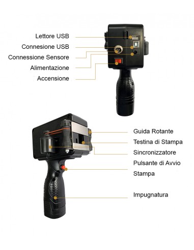 Marcatore portatile a getto di inchiostro - 600 dpi - stampa da 25,4 mm - MI-1760Plus  - 7