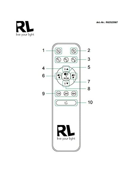 Ventilatore Da Soffitto Con Plafoniera A Led Dimmerabile Rgb Cambiocolore Mod.Stralsund Cm.50  - 6
