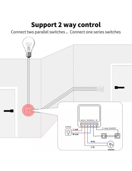 Modulo Interruttore switch wi-fi per Smart Home compatibile con l'app Tuya e Smart Life, Alexa e Google Home 1/2 vie, 16 A Smart