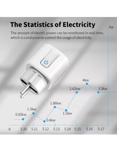 Presa Smart Socket 20A Wi-fi compatibile con l'app Tuya e Smart Life, Alexa e Google Home SmartHome - 4
