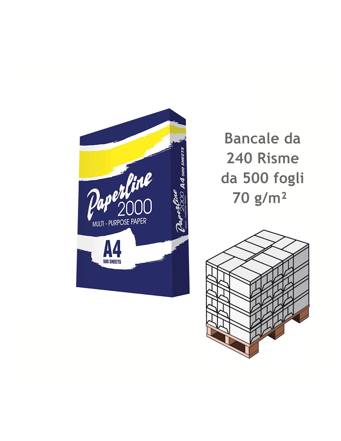 Carta per fotocopie A4 Paperline 70 g/m² Risma da 500 fogli