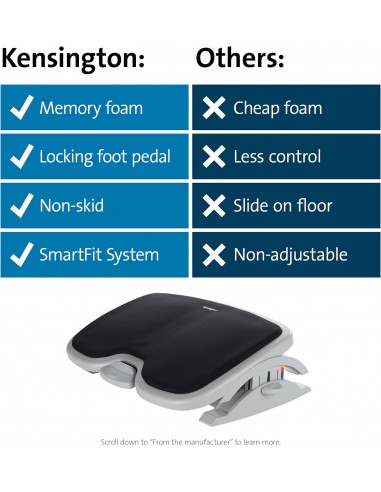 Kensington SoleMate Comfort Poggiapiedi nero 56153 Kensington - 7