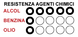 agenti-resina.png